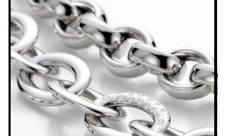 Schofer - the reliable source for all chain requirements.