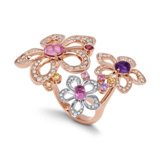 Gemfields Sponsors the Prestigious Retail Jeweller India Awards 2010 