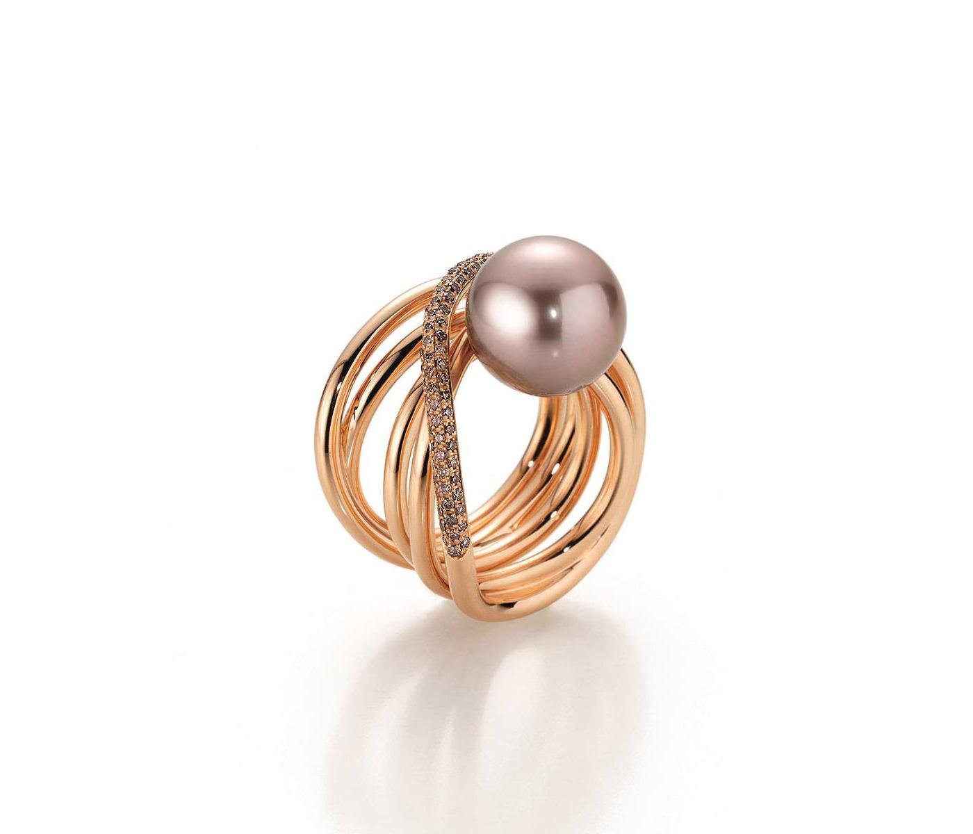 Ring by Gellner