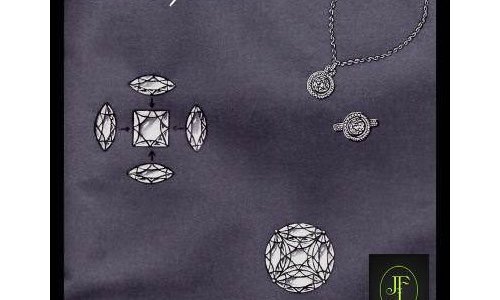 JudeFrances Jewelry Presents: JFI Private Label